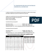 Caracteristicas y Propiedades Mecanicas