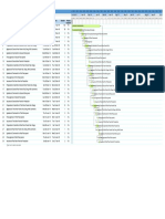 Project Build - Building 12 Engineering Schedule: WBS Task Name Start Finish Duration Percent Complete