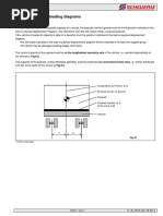 4.2 - Information To Loading Diagrams