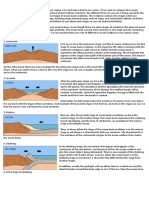 6 Major Stages of Ocean Basin Evolution