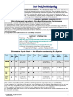 DMT400 Fast Track R21 PDF