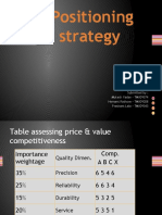 Positioning Strategy: Submitted By: Mukesh Yadav - TM109374 Hemant Rathore - TM109208 Prashant Lale - TM109343