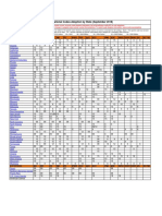 International Codes-Adoption by State (September 2018)