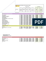 2018/2019 Undergraduate Programmes Leading To A Primary Degree / Diploma