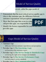 Gaps Model of Service Quality