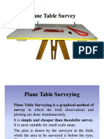 Plane Table Survey