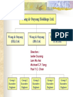 Wong & Ouyang (Building Services) LTD - URA K2 Development Mongkok