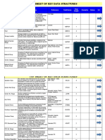 Copy of Copy of 30.30.50 - LIST of Kds