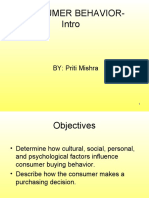 Consumer Behavior-Intro: BY: Priti Mishra