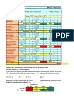 Matriz TNC