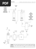 Diagrama Producción Resina ABS