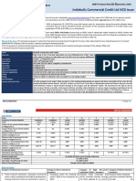 Indiabulls Commercial Credit LTD: Stock Price & Q4 Results of Indiabulls Commercial Credit Limited - HDFC Securities