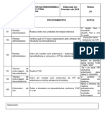 028 - Rotina Retirada Introdutor Na Hemodinâmica