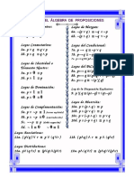 Leyes Del Algebra