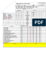 Mechanical Works Weekly Report of SINOMA (Form)