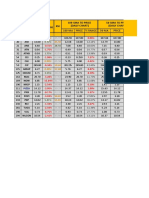 Charting Filter - 02242018