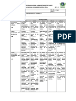 Matriz de Evaluación para El Estudio de Caso