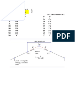 Equivalent Dept To Fixity