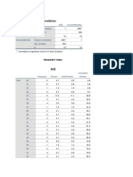 Correlations: Frequency Table