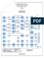 Plan de Estudios Ing Electrica Unefa 