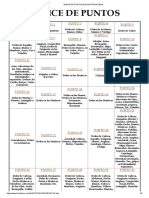 Índice de Puntos de Digitopuntura