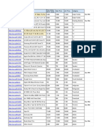 Sale Cheat Sheet by MySmartPrice - Com - Updated Hourly