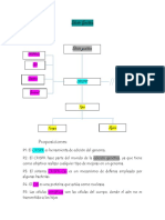 Quimica Ana Sofia