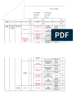 Process FMEA: Produce A Moulded Case As Per Drawing