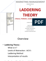 Laddering Theory: Theory, Methods, Analysis & Interpretation)