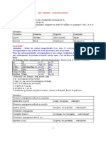 Conjugaison Russe PDF