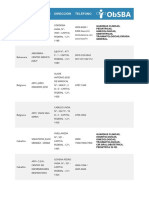 Resultados Cartilla Obsba