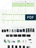 Tabela Comparativa Controle de Acessos Intelbras 2018 PDF