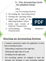 Chapter 2 - The Accounting Cycle in Its Simplest Form