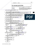 Engine: How To Proceed With Troubleshooting