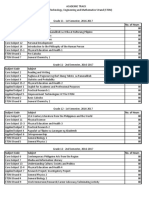 SHS Subject Scheduling