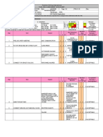 Precision Drilling International Task Risk Assessment Worksheet