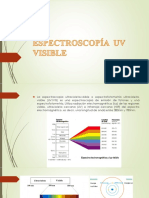 Espectroscopía Uv Visible