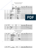 Program Kerja Ekstrakurikuler SMP DHARMA WIDYA 2018/2019 Bahasa Inggris Kelas: Viii