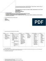 Cuestionario Derecho de Trabajo