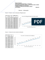 Ensaios de Alternador