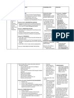 Section 68. Cutting, Gathering And/or Collecting Timber or Other Products Without License