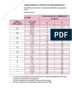 Cómo Seleccionar Correctamente Al Interruptor Termomagnético