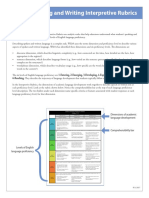 WIDA Rubric