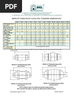 Mine-X Oxidation Catalytic Purifier Dimensions: Last Revised: April 25, 2007 X0001-0000-05