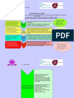 Proceso General Documental Usaer