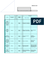 Copia de Miper Observaciones