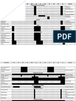 Calendario de Manejo Cabras