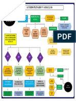 Acuerdo Plenario N°4-2011