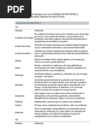 El Glosario Contiene62 Términos en El Curso Sistema de Gestion de La Seguridad y Salud en El Trabajo SG