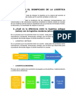 Cuál Es El Significado de La Logística Moderna